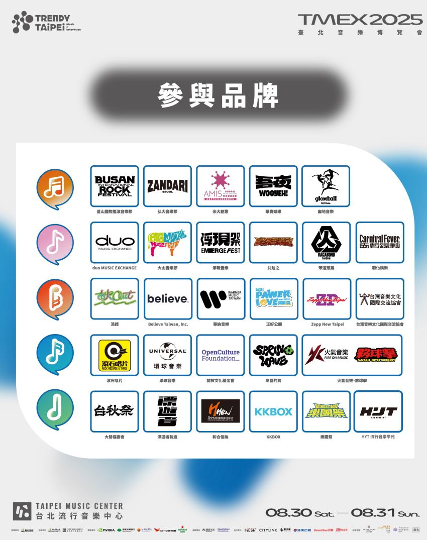 2025臺北音樂博覽會免費入場！北流打造最強音樂嘉年華 市民大道封街派對熱鬧登場