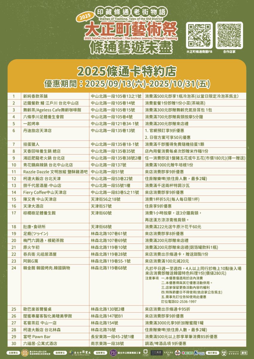 台北中山區景點「大正町藝術祭」期間限定開跑，獨家四色套印狸貓明信片超吸睛，消費滿額再拿條通卡，帶你一秒入境日本體驗巷弄居酒屋文化